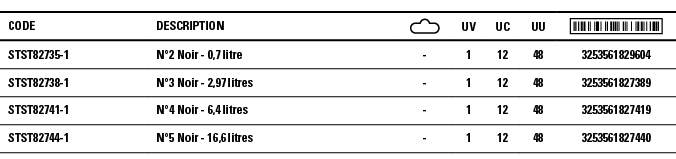 Code,Description, ,UV,UC,UU, ,STST82735-1,N 2 Noir - 0,7 litre,-,1,12,48,3253561829604,STST82738-1,N 3 Noir - 2,97 li   