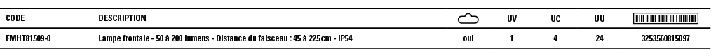 Code,Description, ,UV,UC,UU, ,FMHT81509-0,Lampe frontale - 50 à 200 lumens - Distance du faisceau : 45 à 225 cm - IP5   