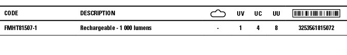 Code,Description, ,UV,UC,UU, ,FMHT81507-1,Rechargeable - 1 000 lumens,-,1,4,8,3253561815072