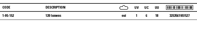 Code,Description, ,UV,UC,UU, ,1-95-152,120 lumens ,oui,1,6,18,3253561951527