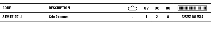 Code,Description, ,UV,UC,UU, ,STMT81251-1,Cric 2 tonnes,-,1,2,8,3253561812514