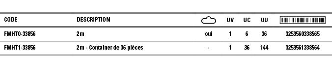 Code,Description, ,UV,UC,UU, ,FMHT0-33856,2 m,oui,1,6,36,3253560338565,FMHT1-33856,2 m - Container de 36 pièces ,-,1,   
