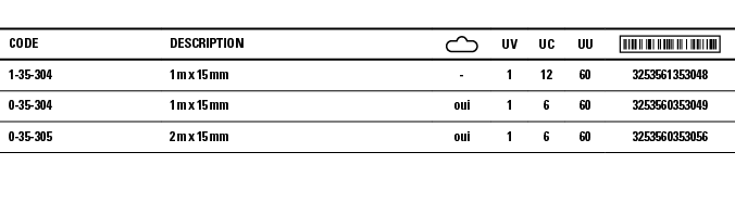 Code,Description, ,UV,UC,UU, ,1-35-304,1 m x 15 mm,-,1,12,60,3253561353048,0-35-304,1 m x 15 mm,oui,1,6,60,3253560353   