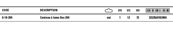 Code,Description, ,UV,UC,UU, ,0-10-299,Couteau à lame fixe 299,oui,1,12,72,3253560102999