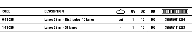 Code,Description, ,UV,UC,UU, ,0-11-325,Lames 25 mm - Distributeur 10 lames,oui,1,10,100,3253560113254,1-11-325,Lames    