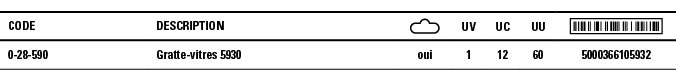 Code,Description, ,UV,UC,UU, ,0-28-590,Gratte-vitres 5930,oui,1,12,60,5000366105932