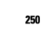 250