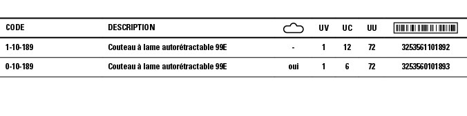 Code,Description, ,UV,UC,UU, ,1-10-189,Couteau à lame autorétractable 99E,-,1,12,72,3253561101892,0-10-189,Couteau à    