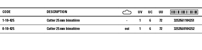 Code,Description, ,UV,UC,UU, ,1-10-425,Cutter 25 mm bimatière,-,1,6,72,3253561104251,0-10-425,Cutter 25 mm bimatière,   