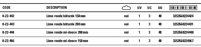 Code,Description, ,UV,UC,UU, ,0-22-442,Lime ronde bâtarde 150 mm,oui,1,3,48,3253560224424,0-22-443,Lime ronde bâtarde   