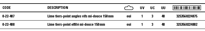 Code,Description, ,UV,UC,UU, ,0-22-487,Lime tiers-point angles vifs mi-douce 150 mm,oui,1,3,48,3253560224875,0-22-488   