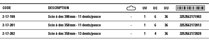 Code,Description, ,UV,UC,UU, ,2-17-199,Scie à dos 300 mm - 11 dents pouce ,-,1,6,36,3253562171993,2-17-201,Scie à dos   