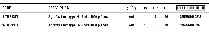 Code,Description, ,UV,UC,UU, ,1-TRR134T,Agrafes 6 mm type H - Boîte 1000 pièces,oui,1,7,56,3253561060243,1-TRR135T,Ag   