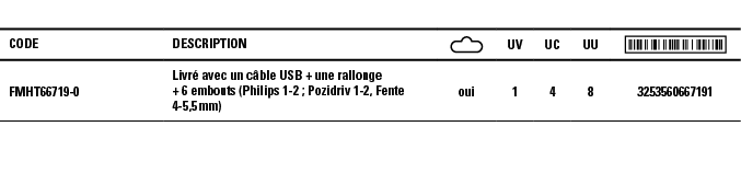 Code,Description, ,UV,UC,UU, ,FMHT66719-0,Livré avec un câble USB + une rallonge + 6 embouts (Philips 1-2 ; Pozidriv    