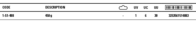 Code,Description, ,UV,UC,UU, ,1-51-488,450 g,-,1,6,30,3253561514883
