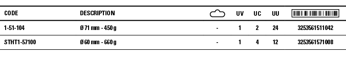 Code,Description, ,UV,UC,UU, ,1-51-104,Ø 71 mm - 450 g,-,1,2,24,3253561511042,STHT1-57100,Ø 60 mm - 660 g,-,1,4,12,32   