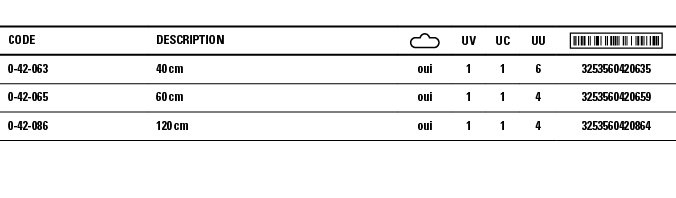 Code,Description, ,UV,UC,UU, ,0-42-063,40 cm,oui,1,1,6,3253560420635,0-42-065,60 cm,oui,1,1,4,3253560420659,0-42-086,   