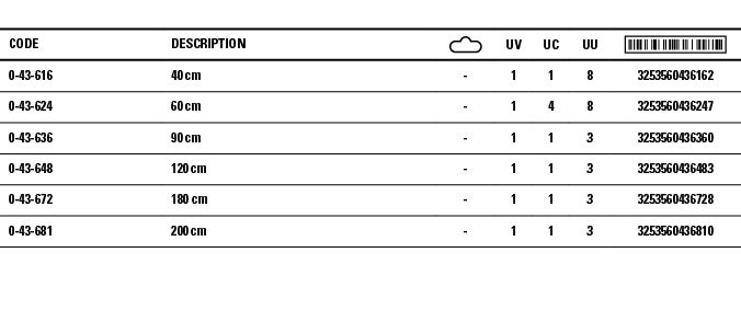 Code,Description, ,UV,UC,UU, ,0-43-616,40 cm,-,1,1,8,3253560436162,0-43-624,60 cm,-,1,4,8,3253560436247,0-43-636,90 c   