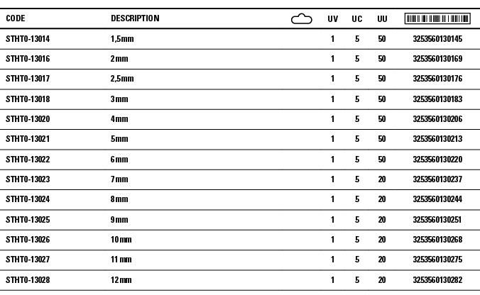 Code,Description, ,UV,UC,UU, ,STHT0-13014,1,5 mm,,1,5,50,3253560130145,STHT0-13016,2 mm,,1,5,50,3253560130169,STHT0-1   