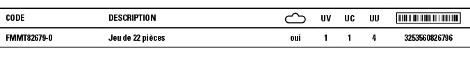 Code,Description, ,UV,UC,UU, ,FMMT82679-0,Jeu de 22 pièces,oui,1,1,4,3253560826796