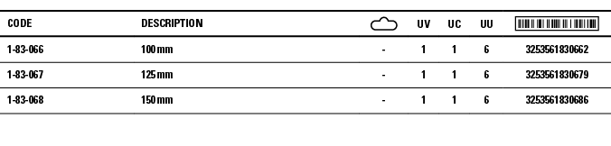 Code,Description, ,UV,UC,UU, ,1-83-066,100 mm,-,1,1,6,3253561830662,1-83-067,125 mm,-,1,1,6,3253561830679,1-83-068,15   