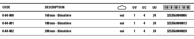Code,Description, ,UV,UC,UU, ,0-84-000,160 mm - Bimatière,oui,1,4,24,3253560840006,0-84-001,180 mm - Bimatière,oui,1,   