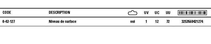 Code,Description, ,UV,UC,UU, ,0-42-127,Niveau de surface,oui,1,12,72,3253560421274