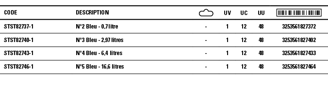 Code,Description, ,UV,UC,UU, ,STST82737-1,N 2 Bleu - 0,7 litre,-,1,12,48,3253561827372,STST82740-1,N 3 Bleu - 2,97 li   