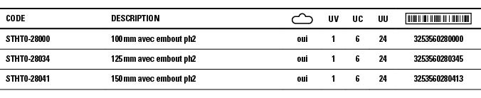 Code,Description, ,UV,UC,UU, ,STHT0-28000,100 mm avec embout ph2,oui,1,6,24,3253560280000,STHT0-28034,125 mm avec emb   