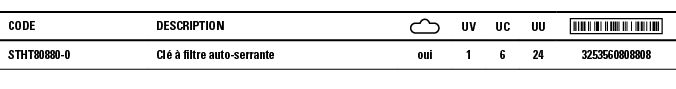 Code,Description, ,UV,UC,UU, ,STHT80880-0,Clé à filtre auto-serrante,oui,1,6,24,3253560808808